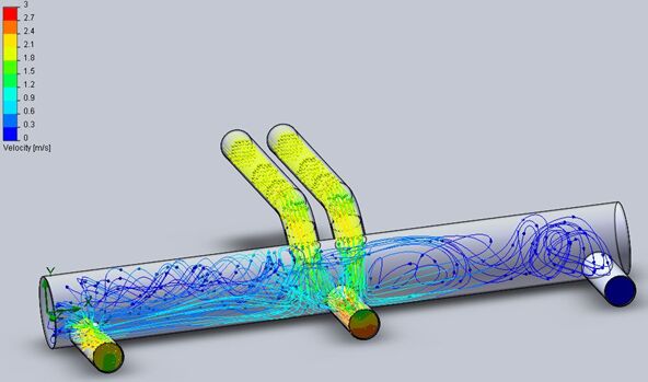 Simulation d'écoulement dans une tuyauterie